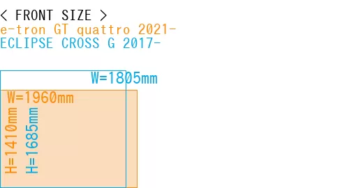 #e-tron GT quattro 2021- + ECLIPSE CROSS G 2017-